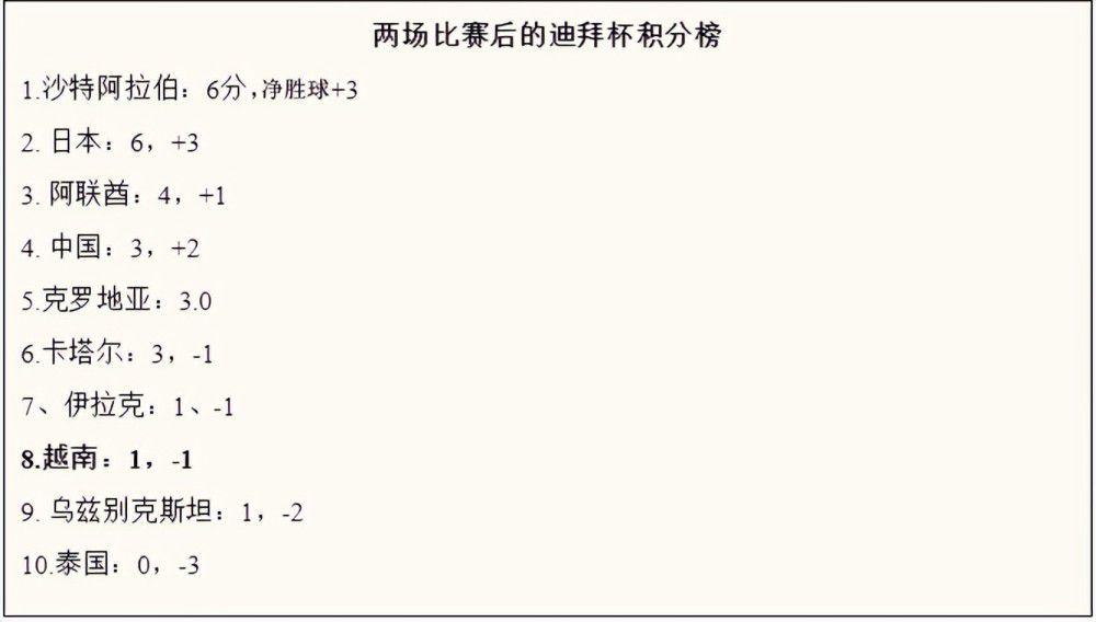 ”前瞻NBA常规赛前瞻：休斯顿火箭VS印第安纳步行者火箭上一场比赛在客场以106-104险胜鹈鹕，球队在经历一波连败之后，近况有所回暖，拿下2连胜，与鹈鹕的比赛中，阿尔佩伦-申京出战38分钟，砍下37分11篮板6助攻1抢断1盖帽，带领球队取胜，贾巴里-史密斯二世也有26分11篮板的两双数据进账，其他球员虽然只有弗雷德-范弗利特上双，但全队10人上场全都有得分进账；本场比赛火箭是主场作战，球队本赛季在主场的战斗力非常强劲，目前主战14场比赛取得12场胜利。